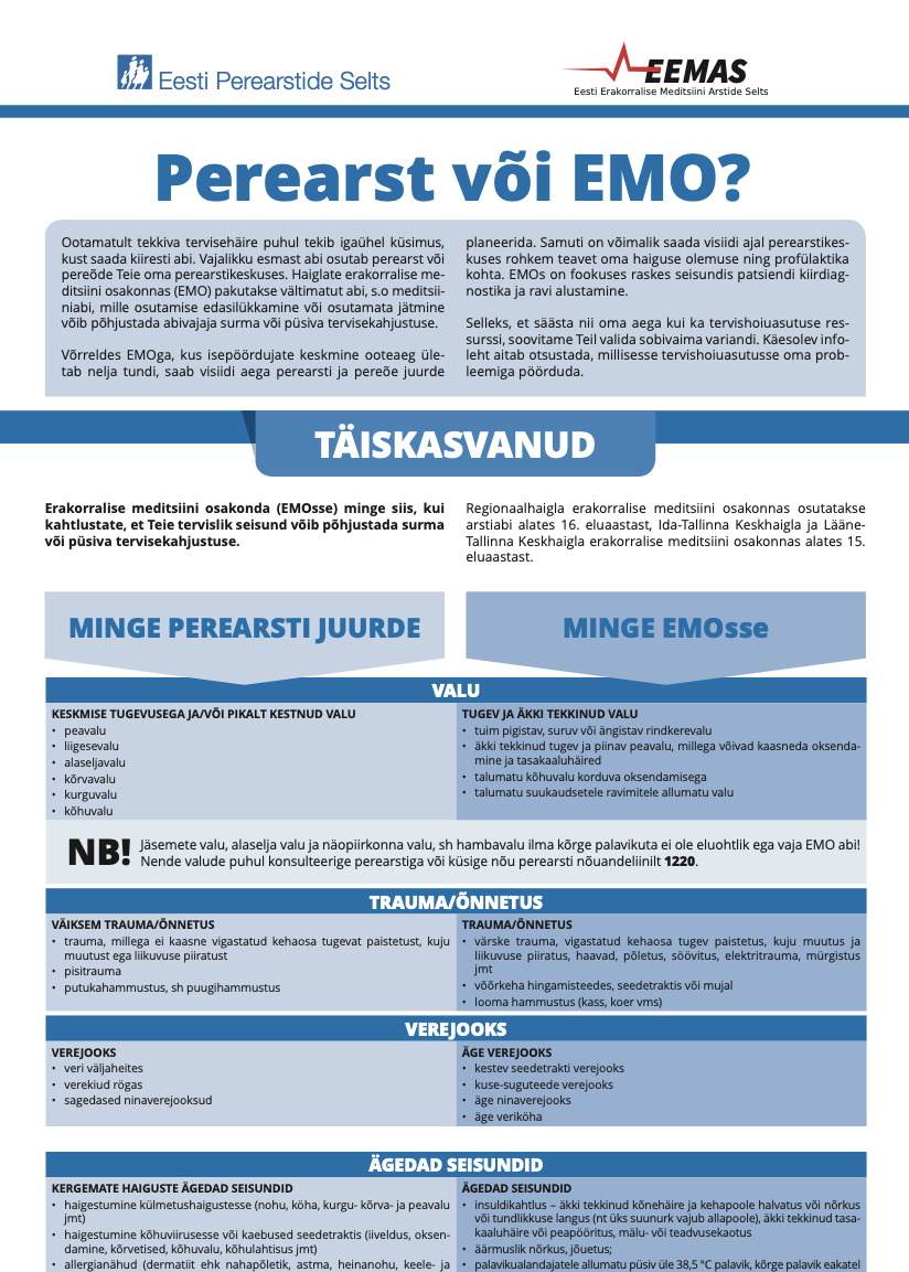 Infoplakat: millal pöörduda perearsti ja millal EMO poole – Eesti Perearstide Seltsi ja EEMAS juhised täiskasvanutele.